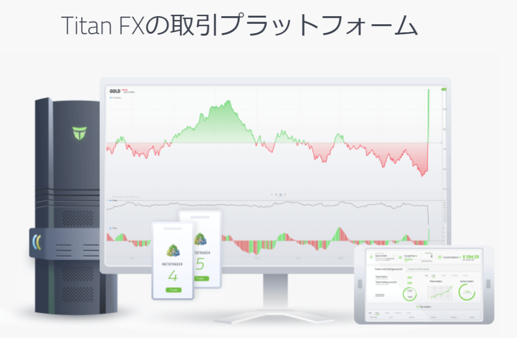 Titan FXが安心できる理由