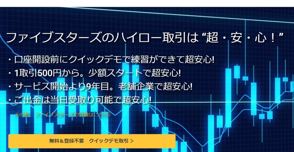 通貨ペア10回取引で5,000円ボーナス